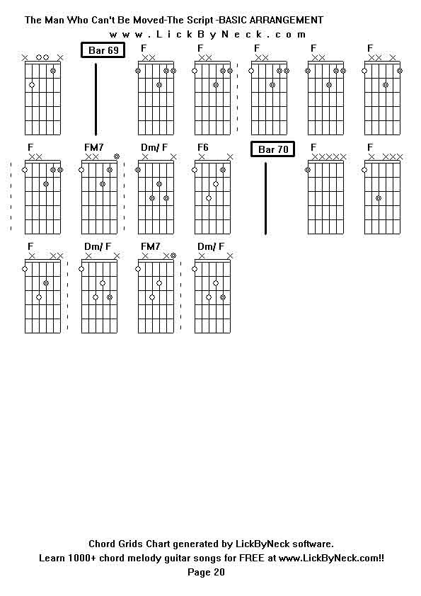 Chord Grids Chart of chord melody fingerstyle guitar song-The Man Who Can't Be Moved-The Script -BASIC ARRANGEMENT,generated by LickByNeck software.